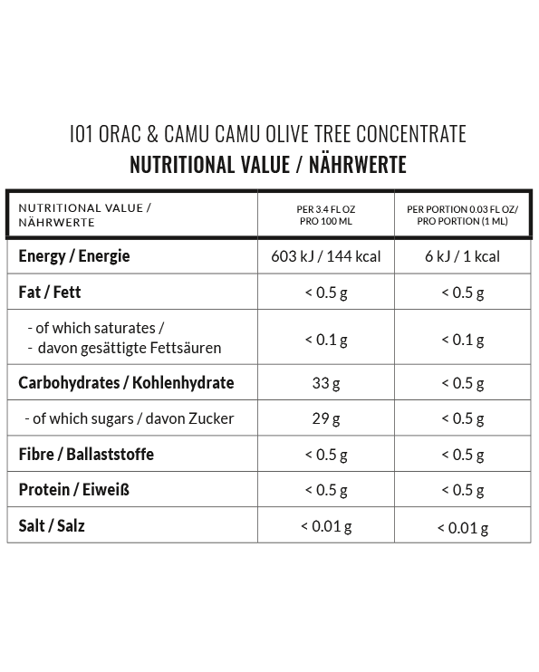 I01 ORAC & Camu Camu Olive Tree Concentrate